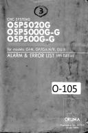 Okuma-Okuma CNC Alarm Error List OSP5020G Plus GI-N GPGA-NR GU-S Control Manual-GI-N Series-GP/GA-N/R Series-GU-S-OSP5000G-G-OSP500G-G-OSP5020G-01
